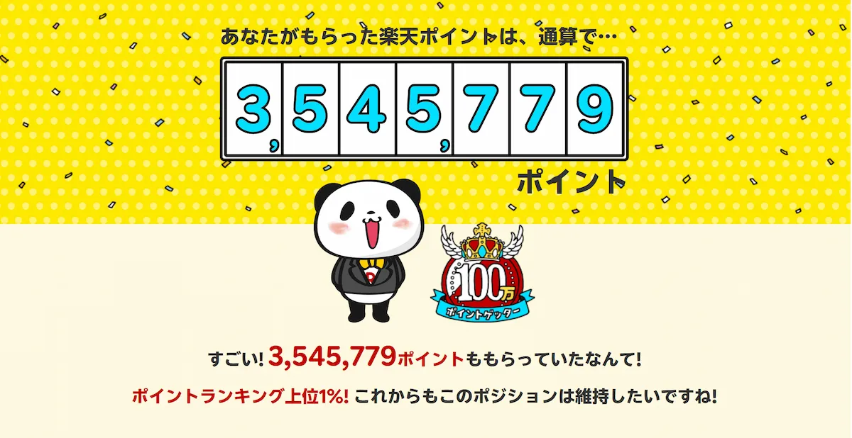 楽天ポイント累計3,545,779ポイント達成の証明画像(2025年5月16日時点)